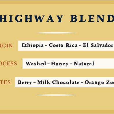 Crossroads Coffee Lab Coffee